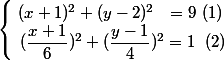 \begin{cases} ~ (x+1)^2+ (y-2)^2~~ = 9~ (1)& \\ \left\ (\dfrac{x+1}{6})^2+(\dfrac{y-1}{4})^2 =1 \right\ (2) \end{cases}